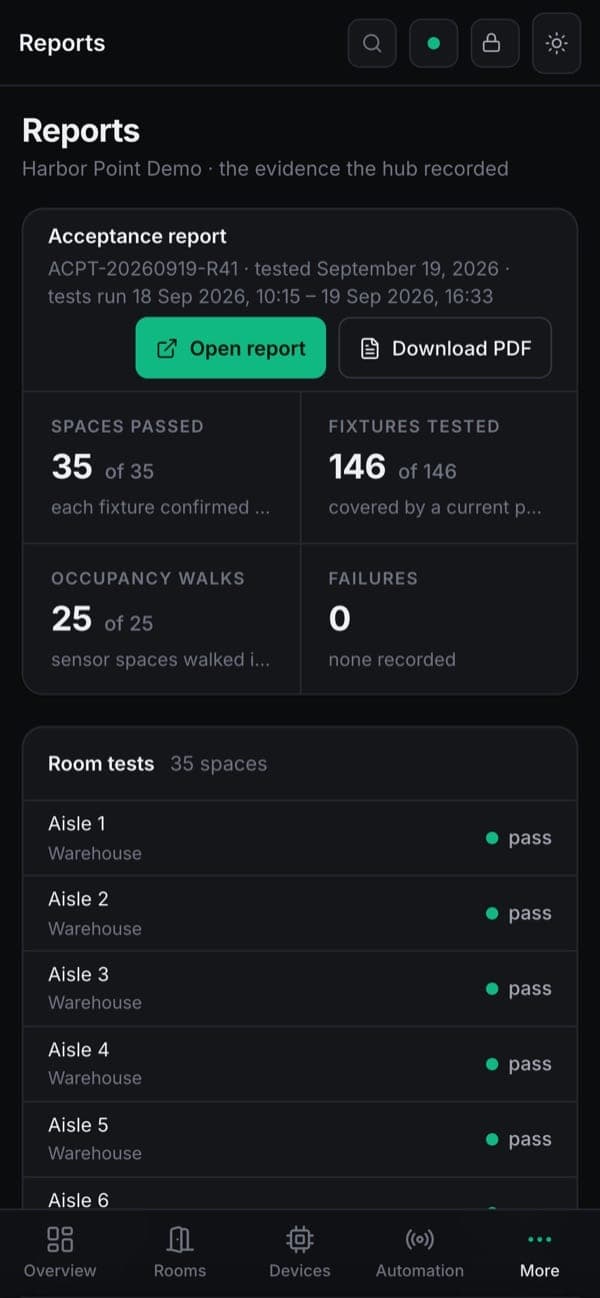 Reports: the acceptance report, 35 of 35 spaces passed